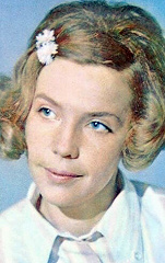 Фото актера Арина Алейникова