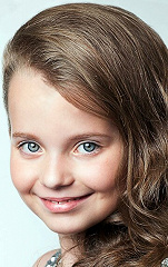 Фото актера Алиса Кожикина